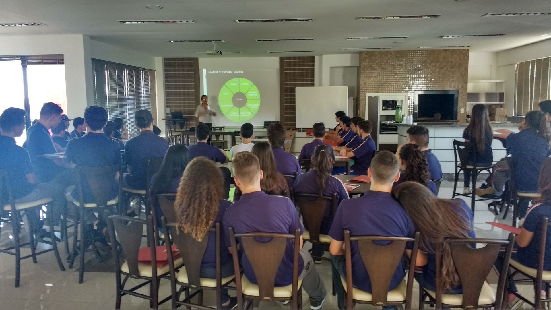 Viasoft recebe visita técnica de alunos do CEAB