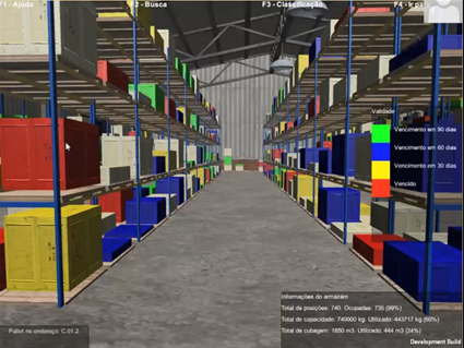 Armazém Virtual 3D