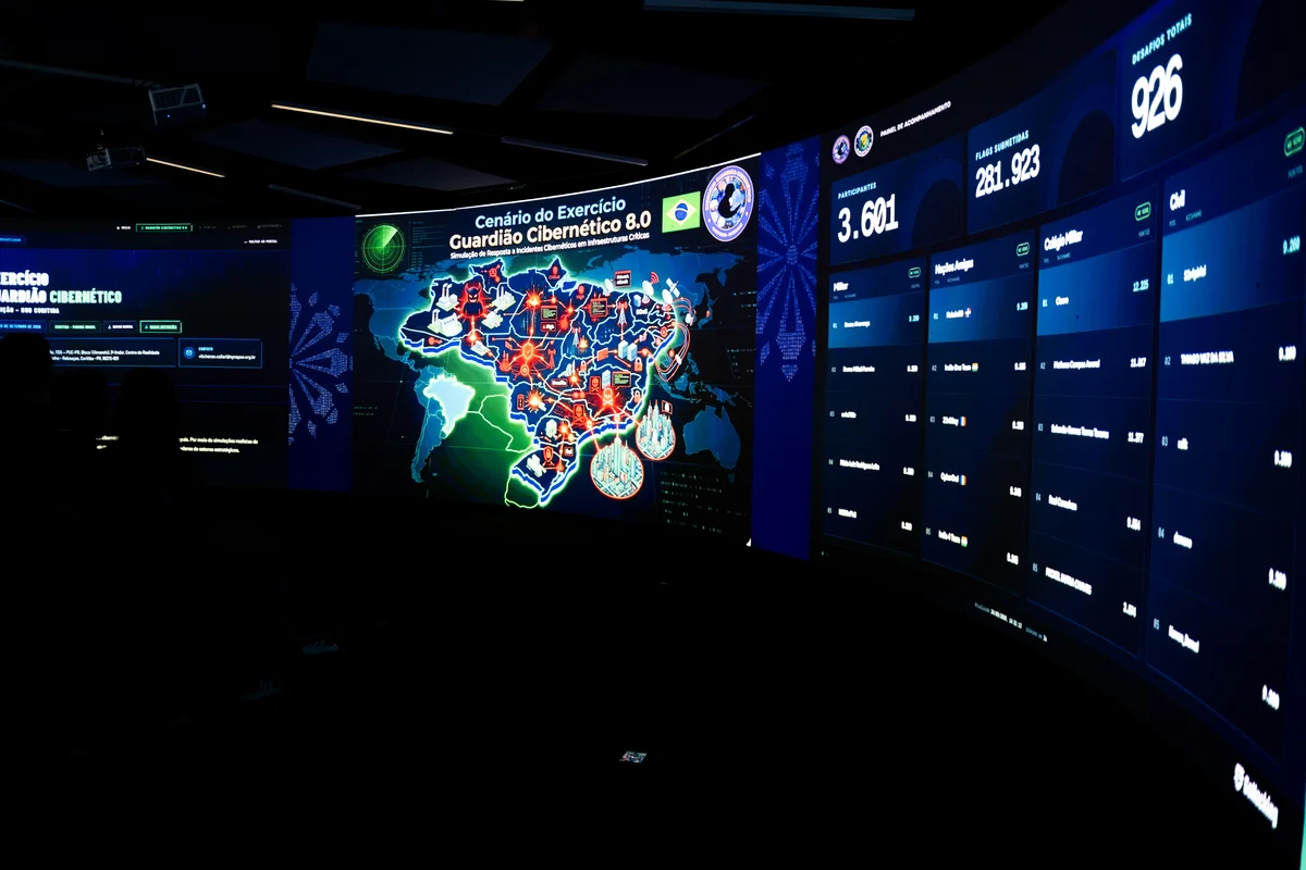 Telões da arena digital da PUCPR exibem o mapa do cenário de ataques do Guardião Cibernético 8.0